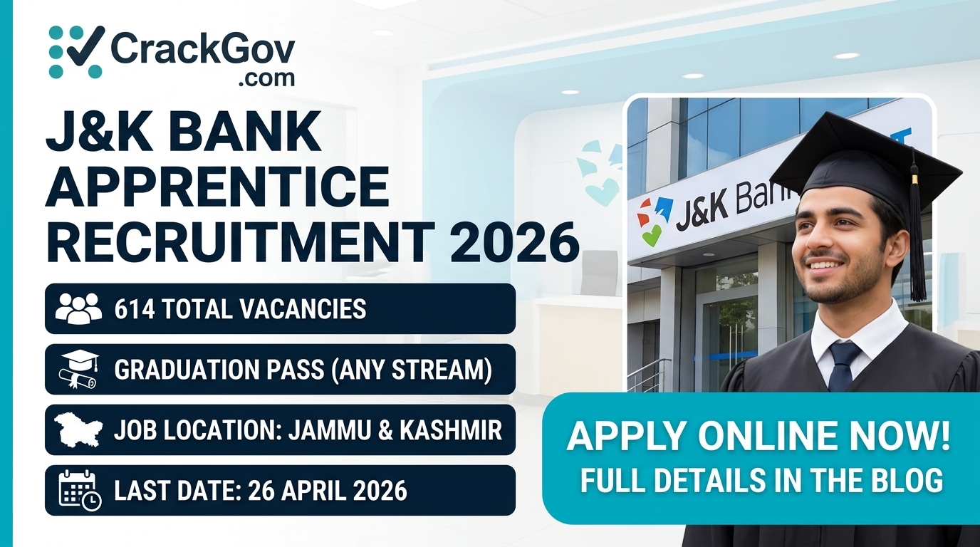 J&K Bank Apprentice Recruitment 2026 Apply Online for 614 Posts