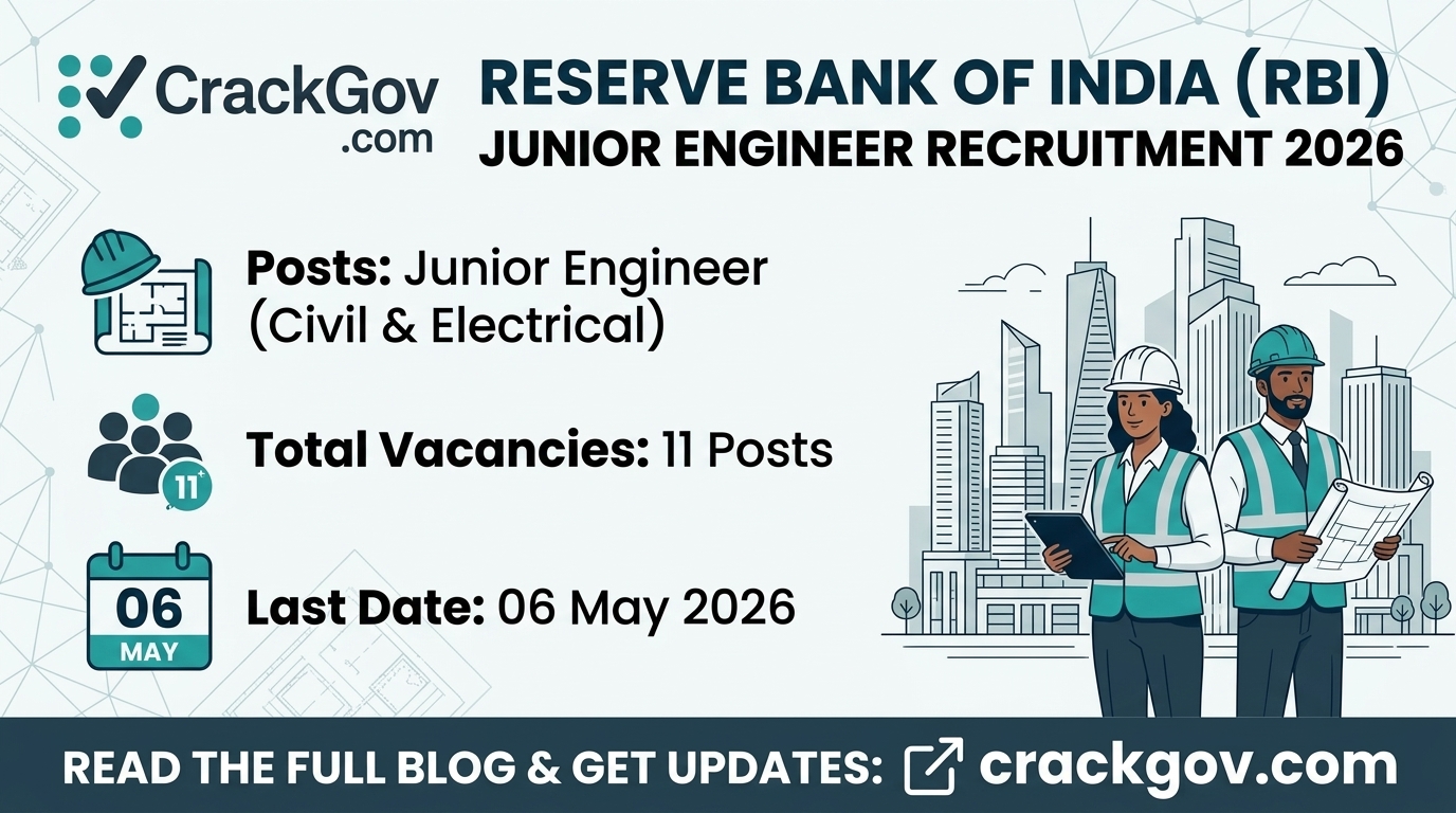 RBI Junior Engineer Recruitment 2026