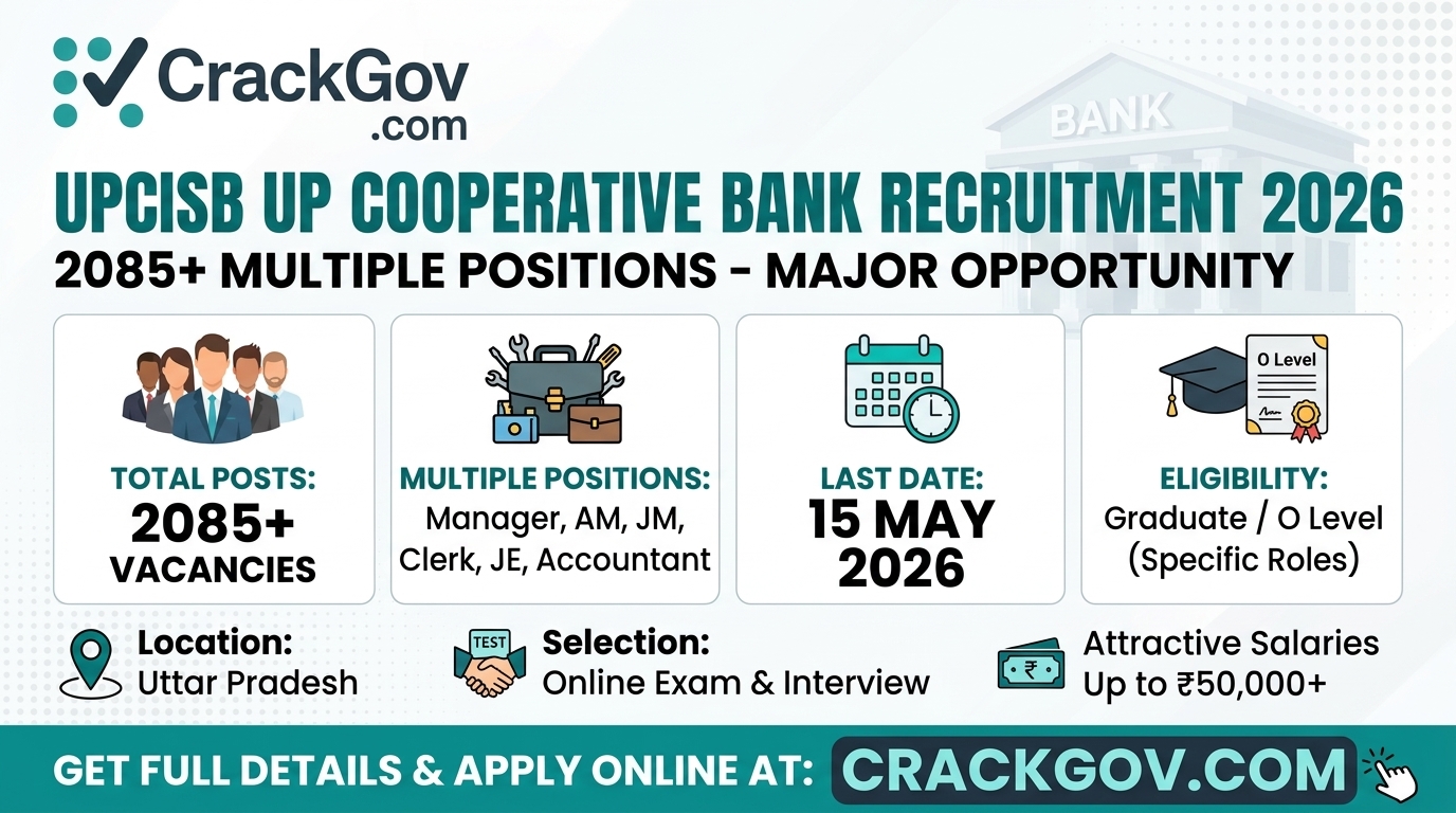 UPCISB UP Cooperative Bank Recruitment 2026 Apply Online for 2085 Manager, Clerk, JE & Accountant Posts