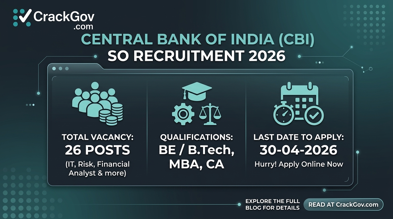 Central Bank of India Specialist Officer Recruitment 2026