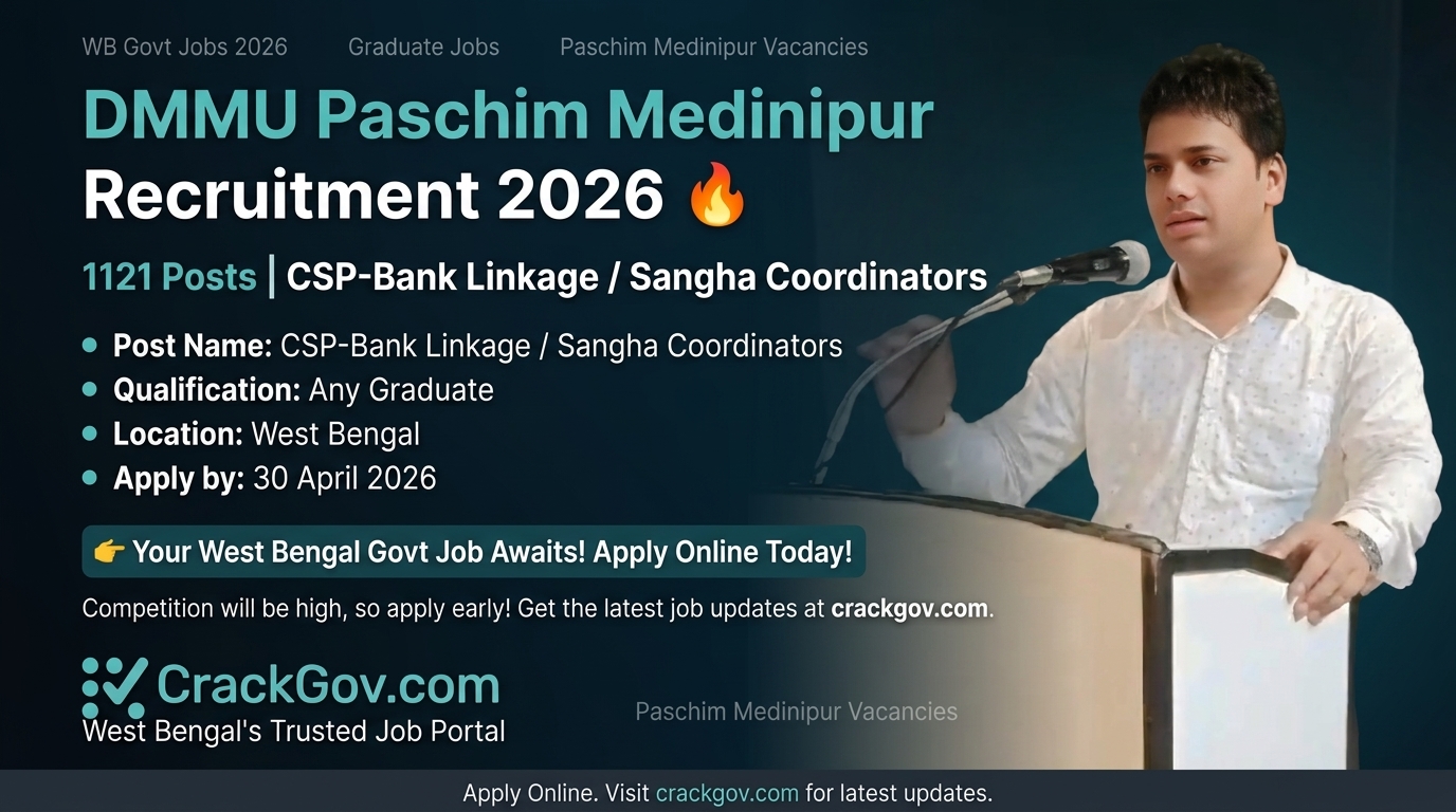 DMMU Paschim Medinipur Recruitment 2026 Apply Online for 1121 CSP-Bank Linkage / Sangha