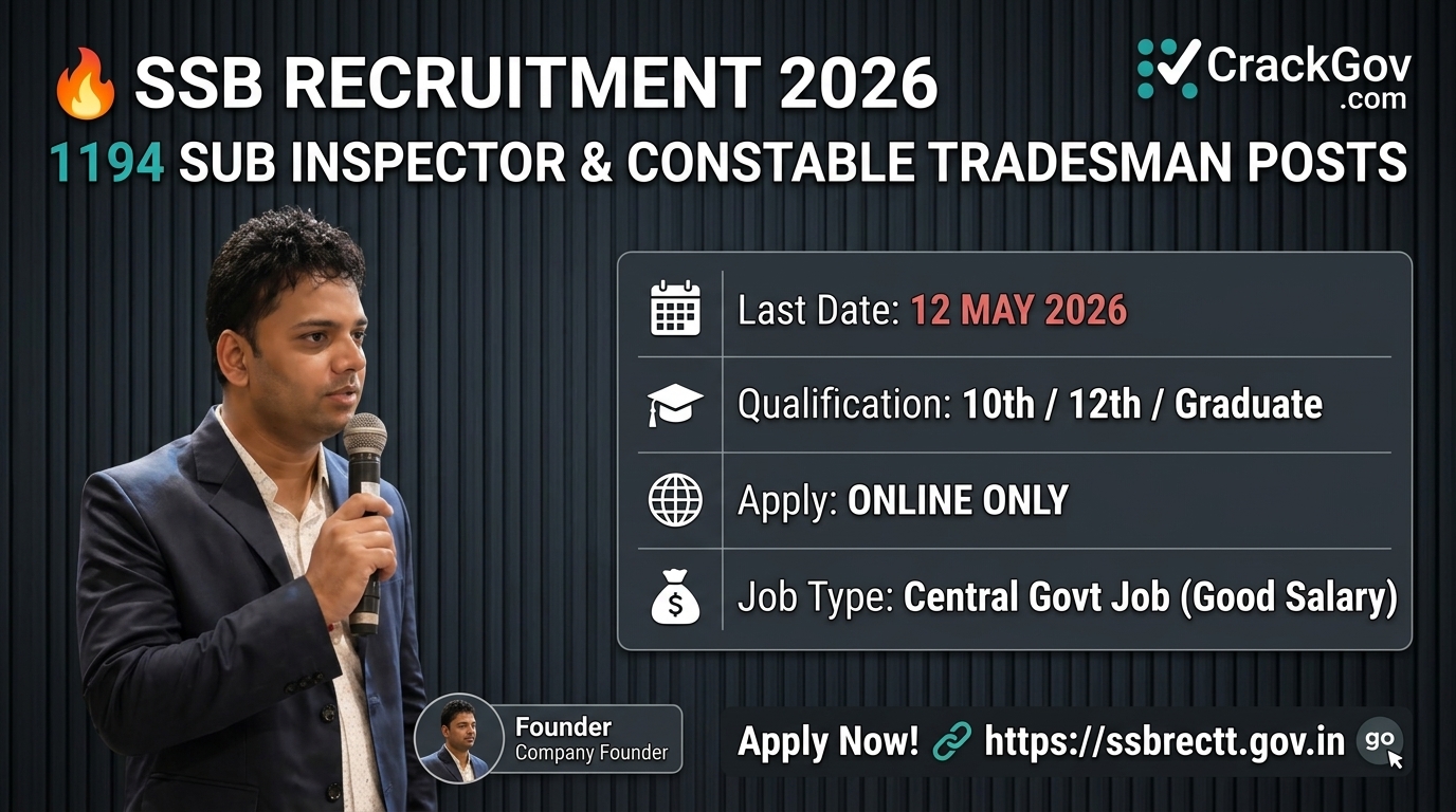 SSB Recruitment 2026 for 1194 Sub Inspector & Constable Tradesman Posts