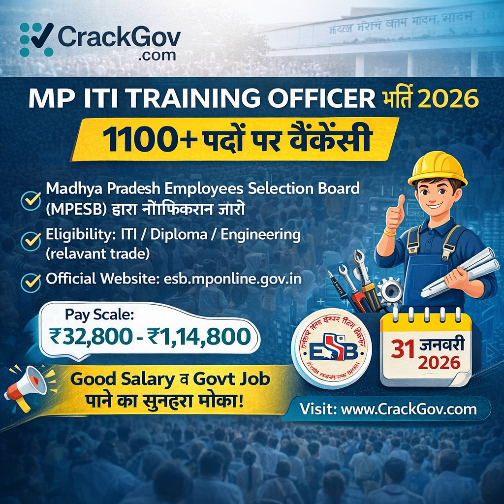 MP ITI Training Officer Recruitment 2026