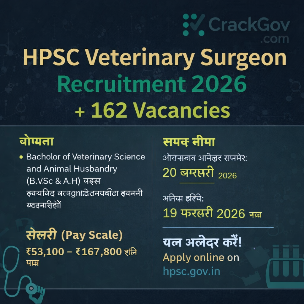 HPSC Veterinary Surgeon Recruitment 2026