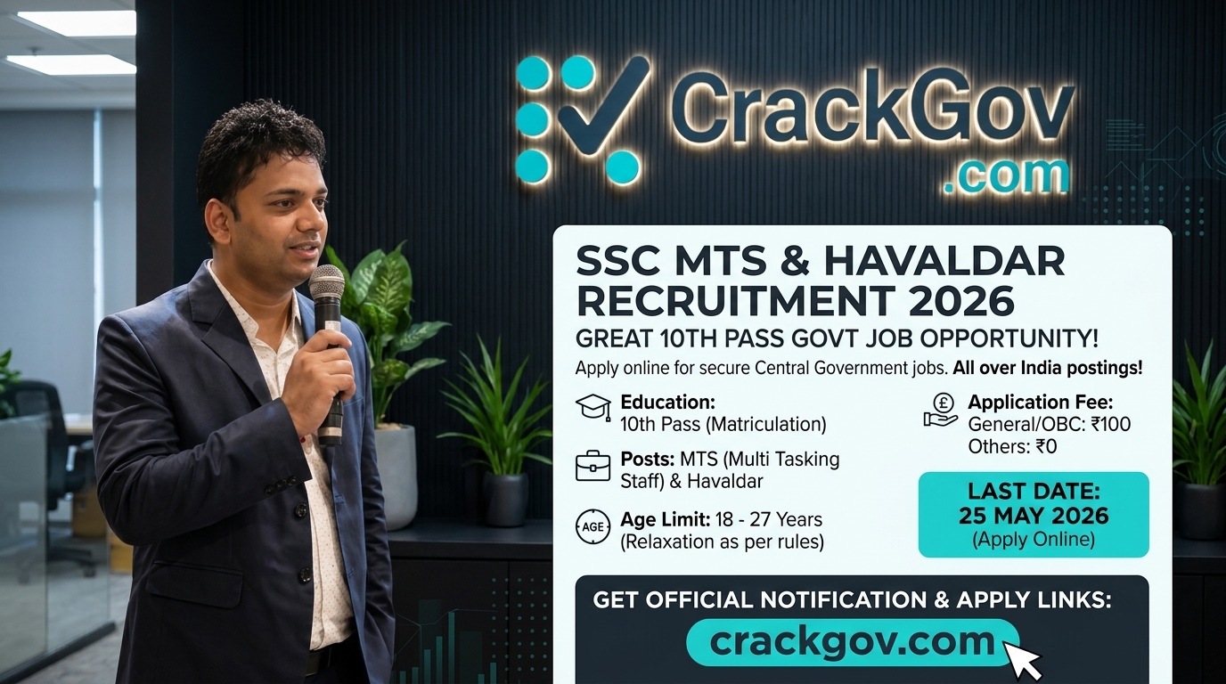 SSC MTS & Havaldar Recruitment 2026