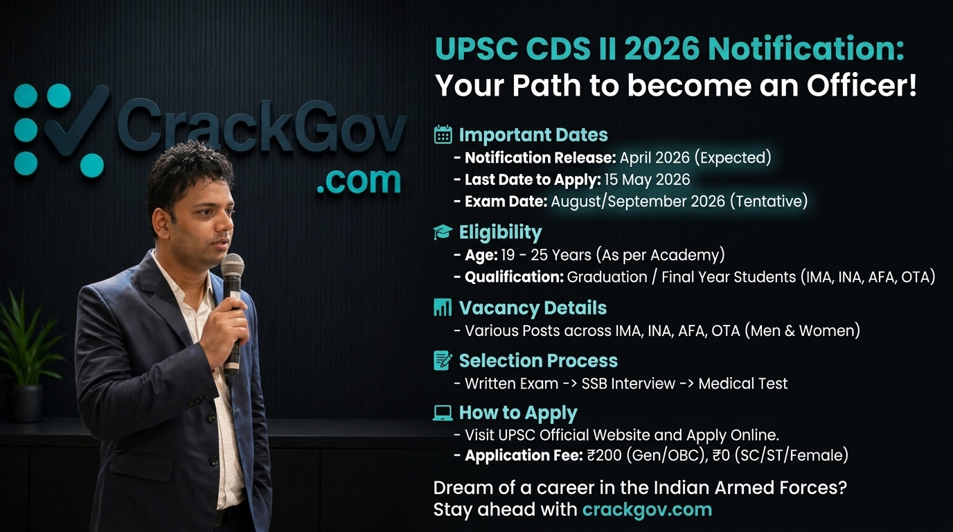 UPSC CDS II Recruitment 2026 Apply Online for Combined Defence Services