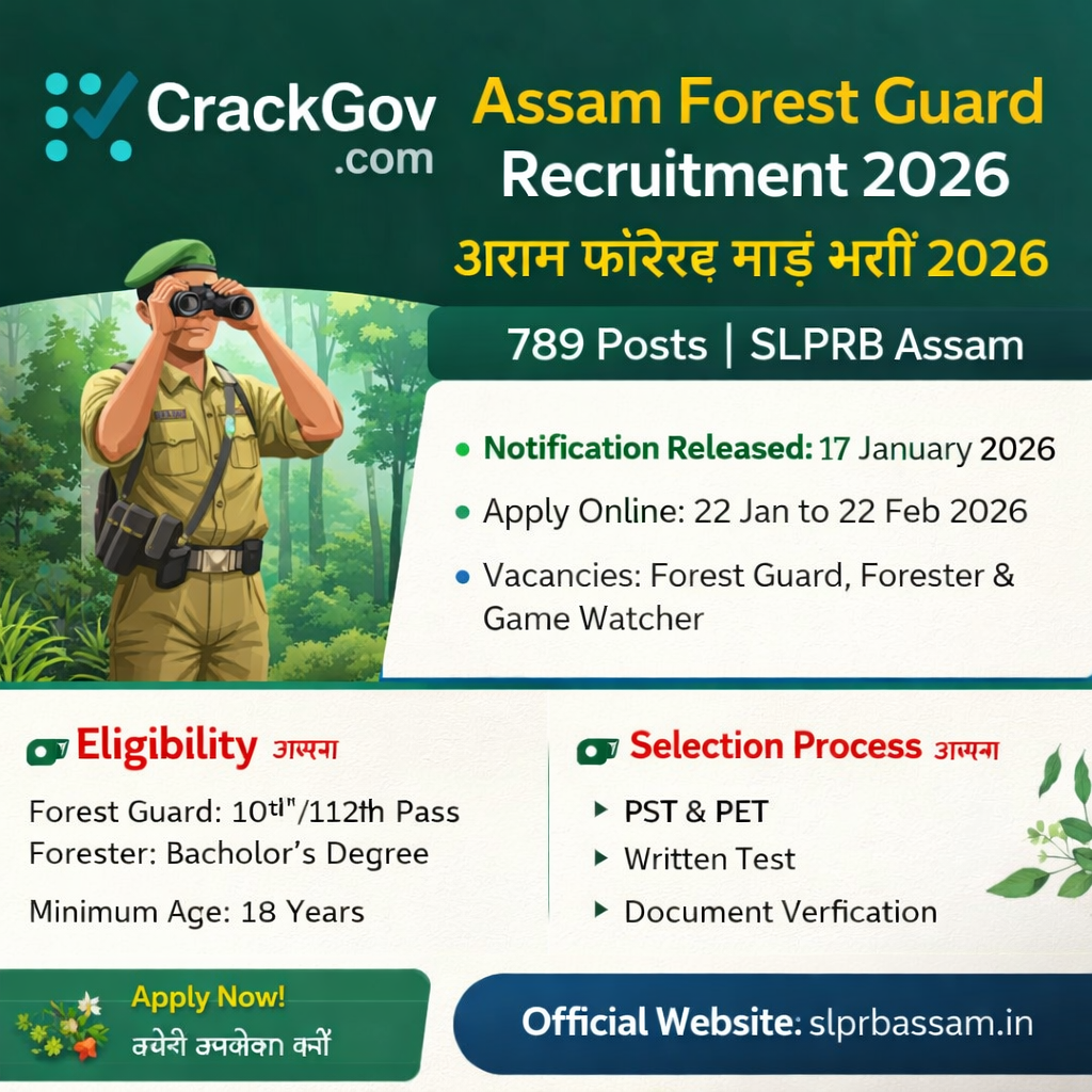 Assam Forest Guard Recruitment 2026