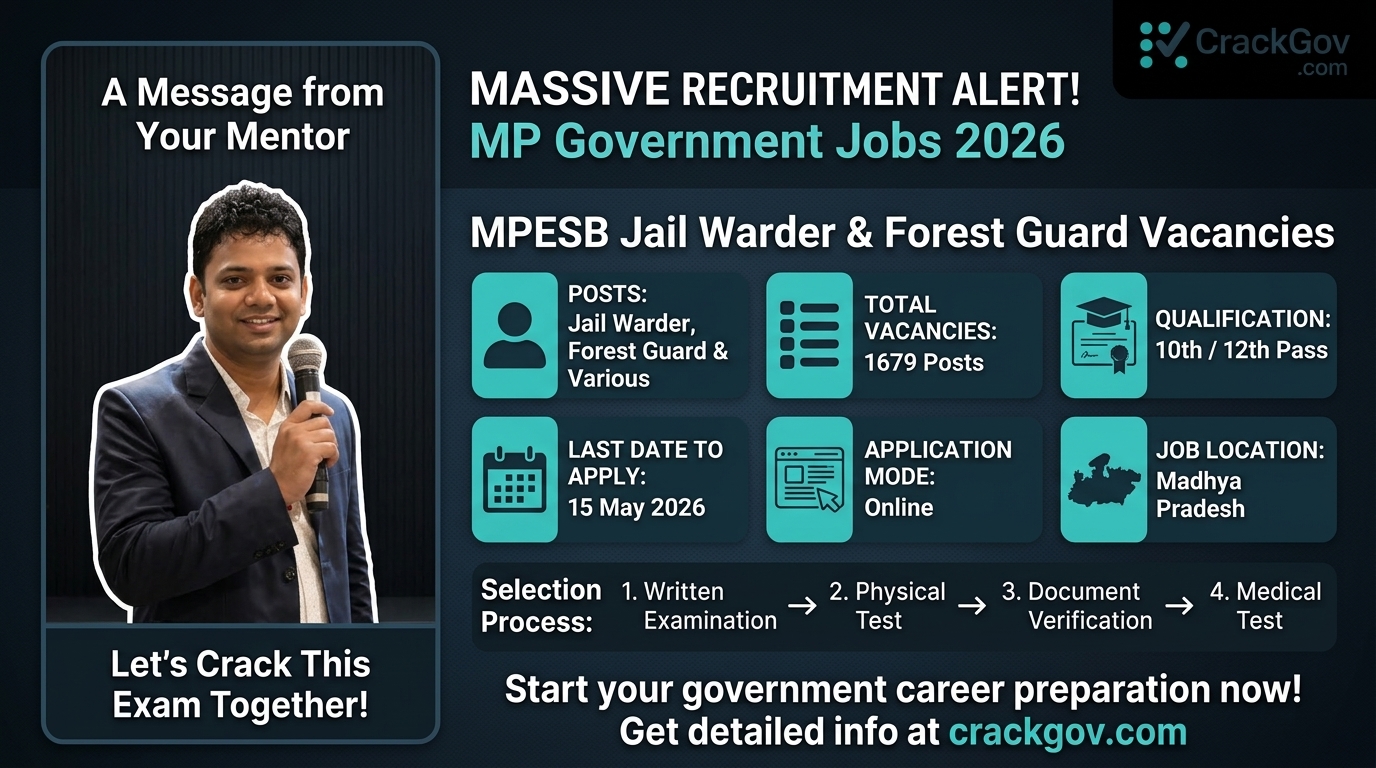 MPESB Jail Warder / Forest Guard Recruitment 2026 Apply Online for 1679 Posts