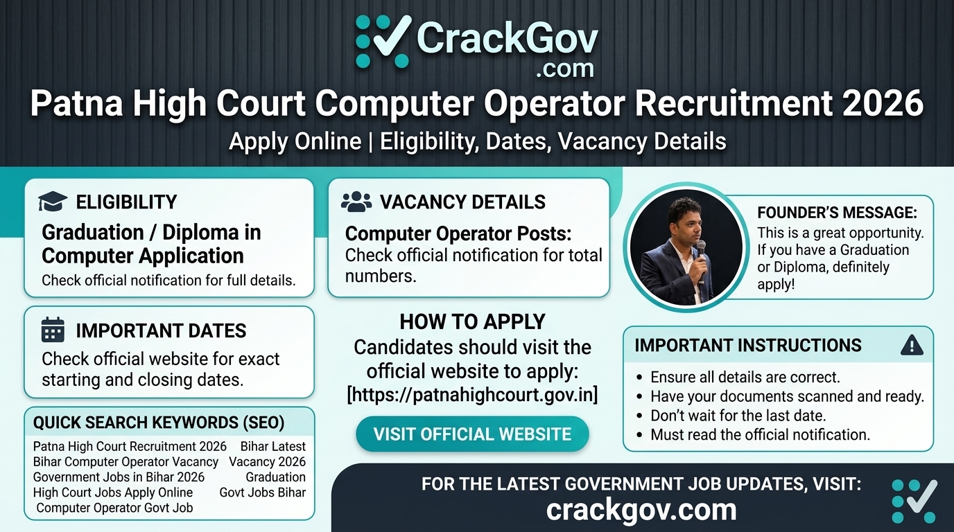 Patna High Court Computer Operator Recruitment 2026 Apply Online