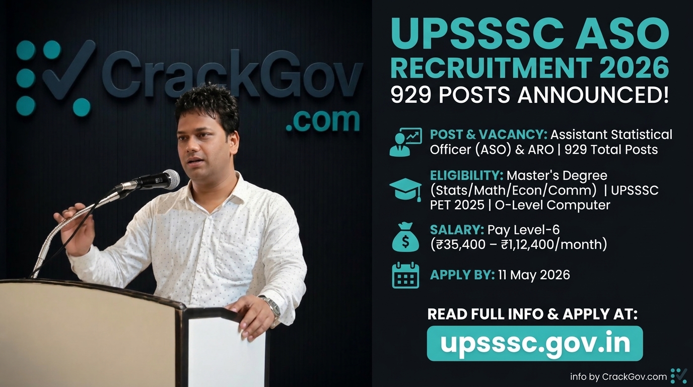 UPSSSC Assistant Statistical Officer ASO Recruitment 2026