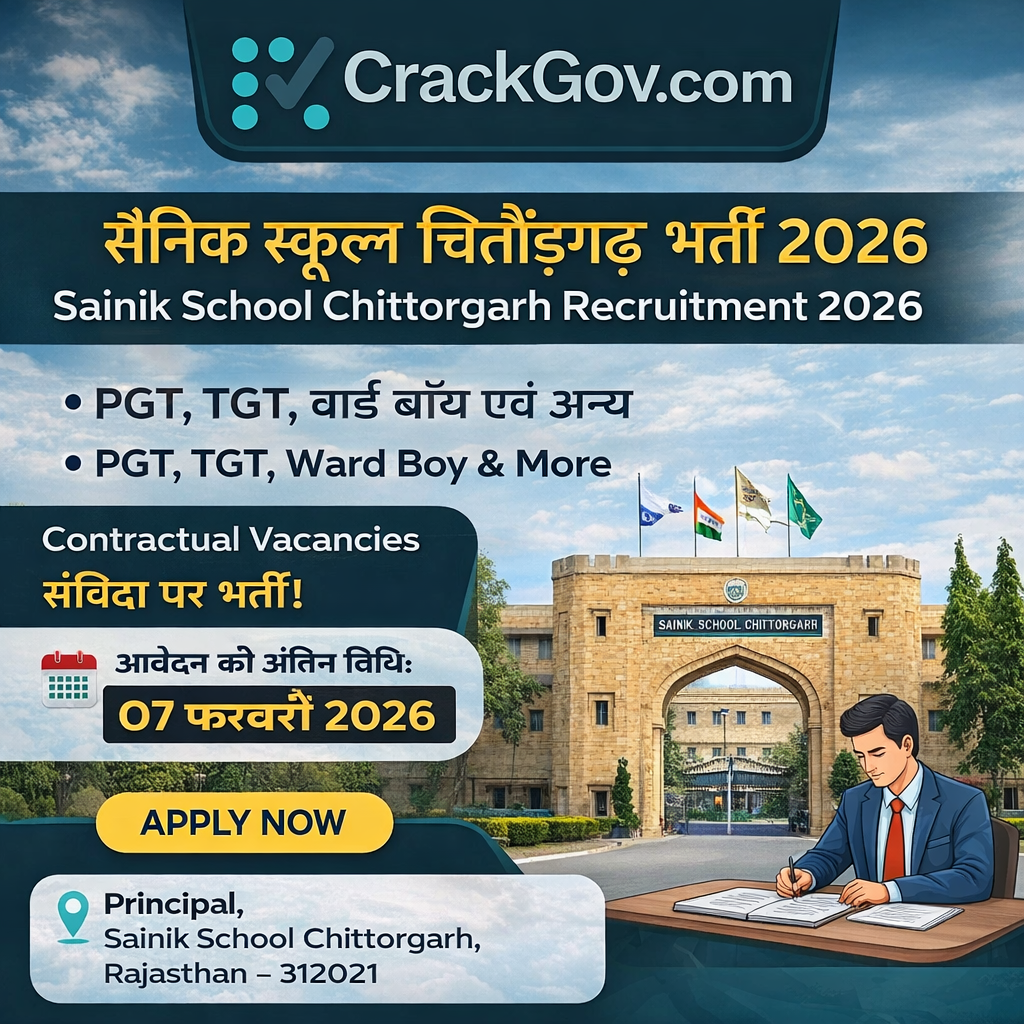 sainik school chittorgarh recruitment
