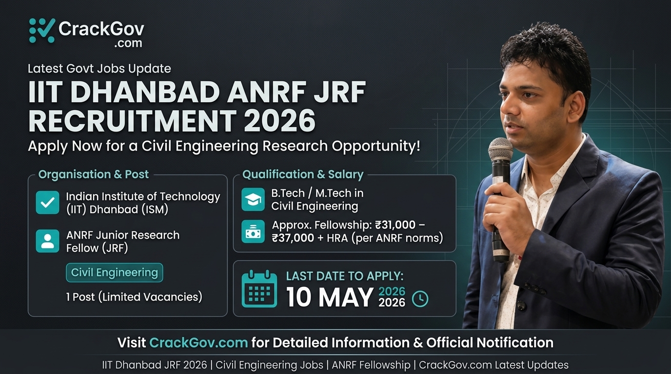 IIT Dhanbad ANRF JRF Recruitment 2026