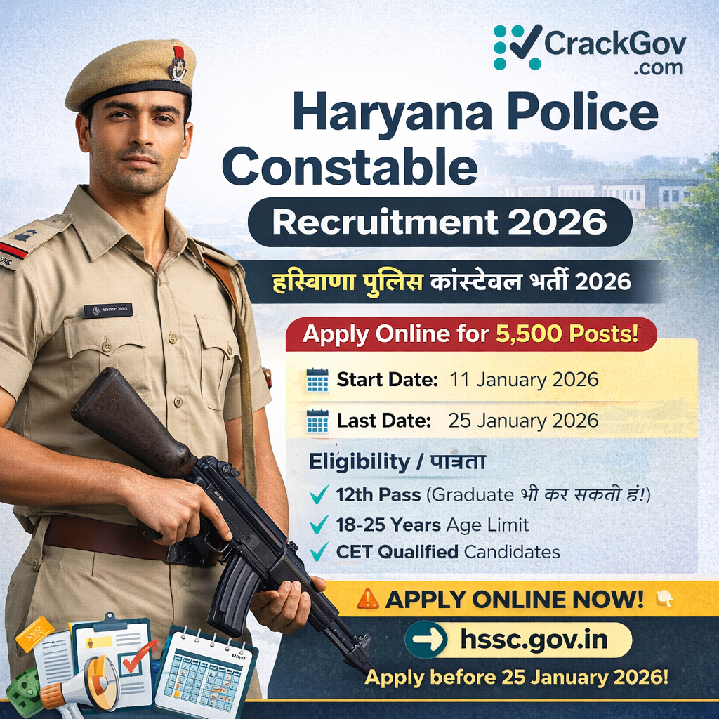 Haryana Police Constable Recruitment