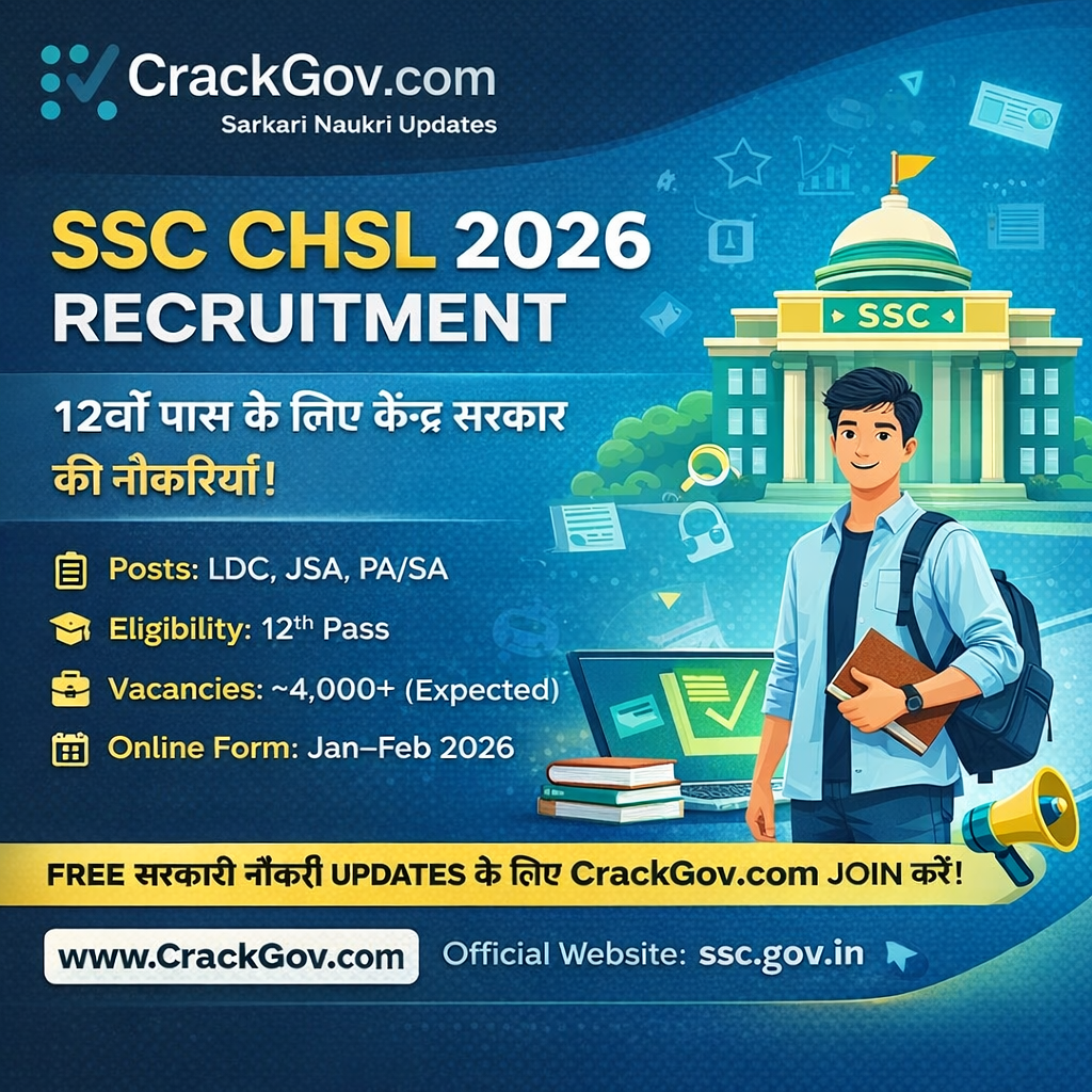 SSC CHSL 2026 Recruitment
