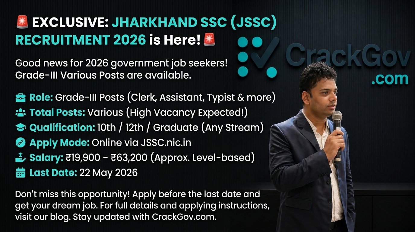 Jharkhand SSC Grade-III Recruitment 2026 Apply Online for Various Posts