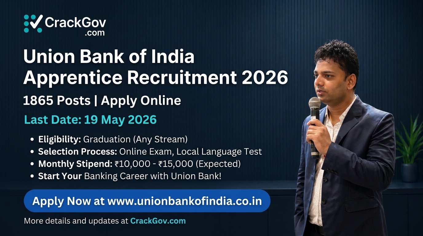 Union Bank of India Apprentice Recruitment 2026