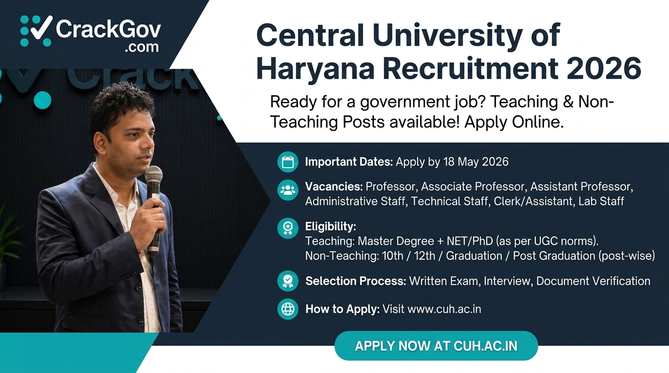 Central University of Haryana Recruitment 2026 for Various Teaching & Non-Teaching Posts