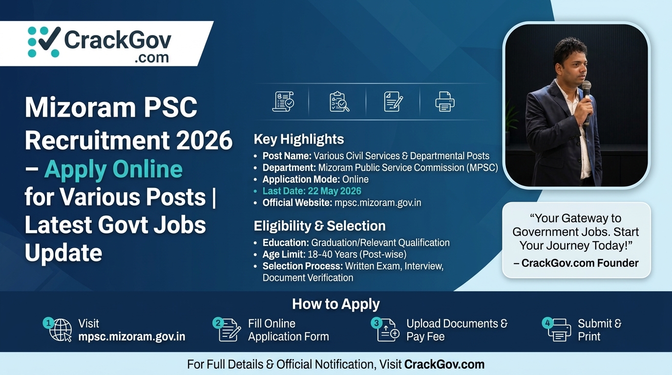 Mizoram PSC Recruitment 2026 for Various Posts