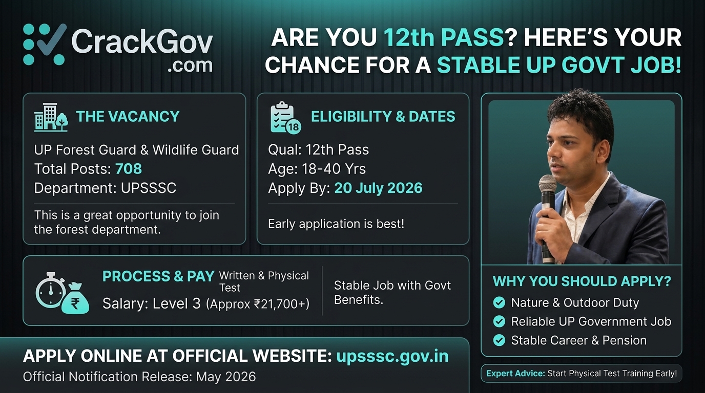 UPSSSC Forest Guard, Van Rakshak & Vanya Jeev Rakshak Recruitment 2026