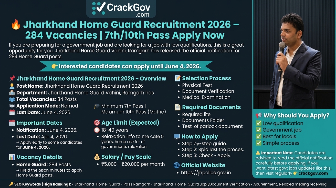 Jharkhand Home Guard Recruitment 2026 Apply for 284 Posts