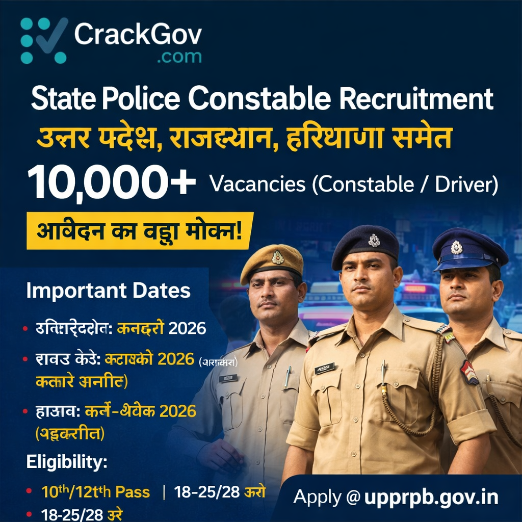 State Police Constable Recruitment 2026