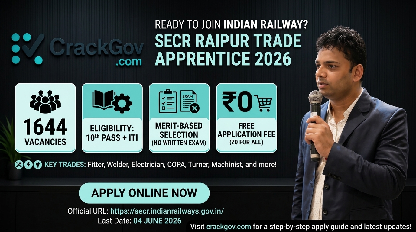 SECR Raipur Trade Apprentice Recruitment 2026 Apply Online for 1644 Posts