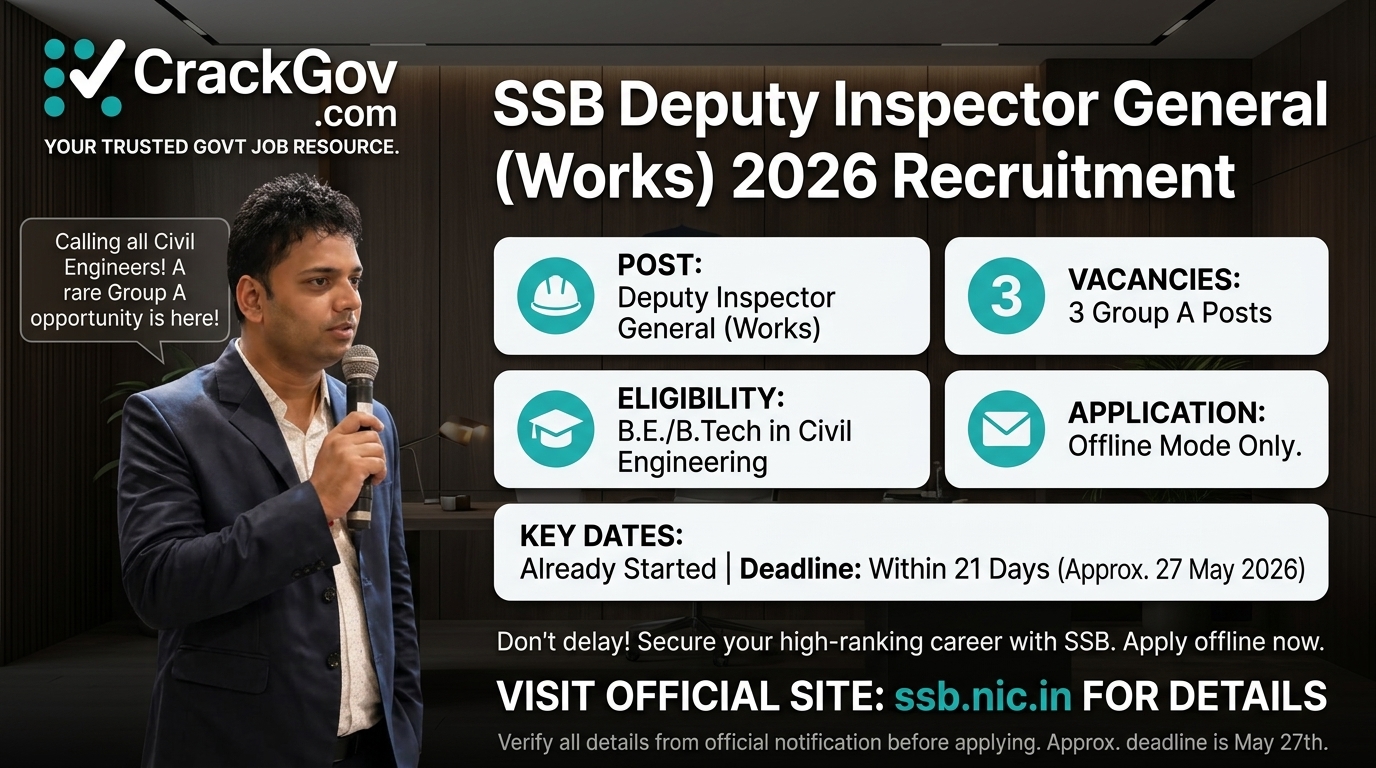 SSB Deputy Inspector General (Works) Recruitment 2026 Apply Offline for 3 Posts