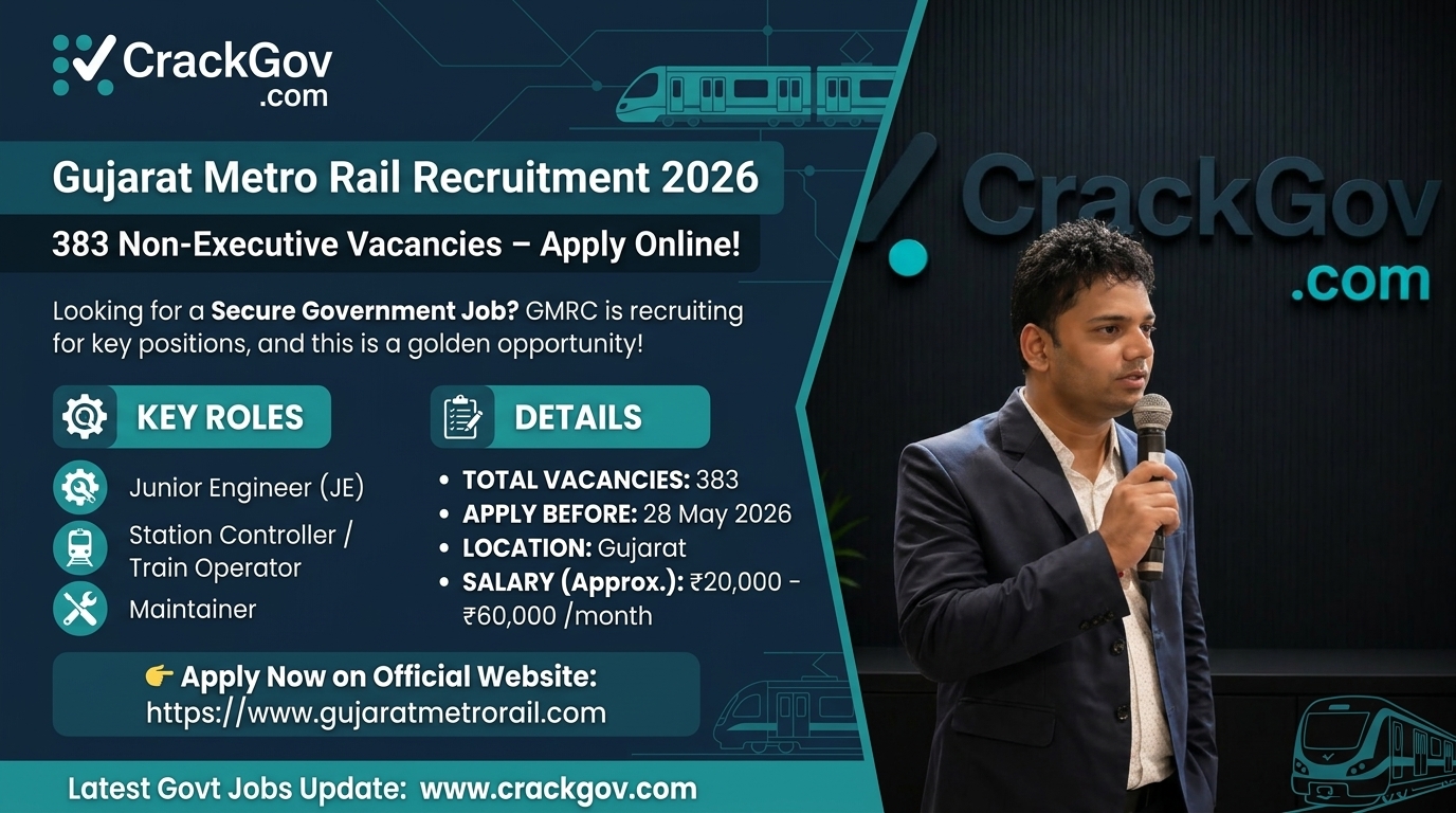 Gujarat Metro Rail Recruitment 2026 for 383 Posts – Apply Online for JE, Train Operator, Maintainer