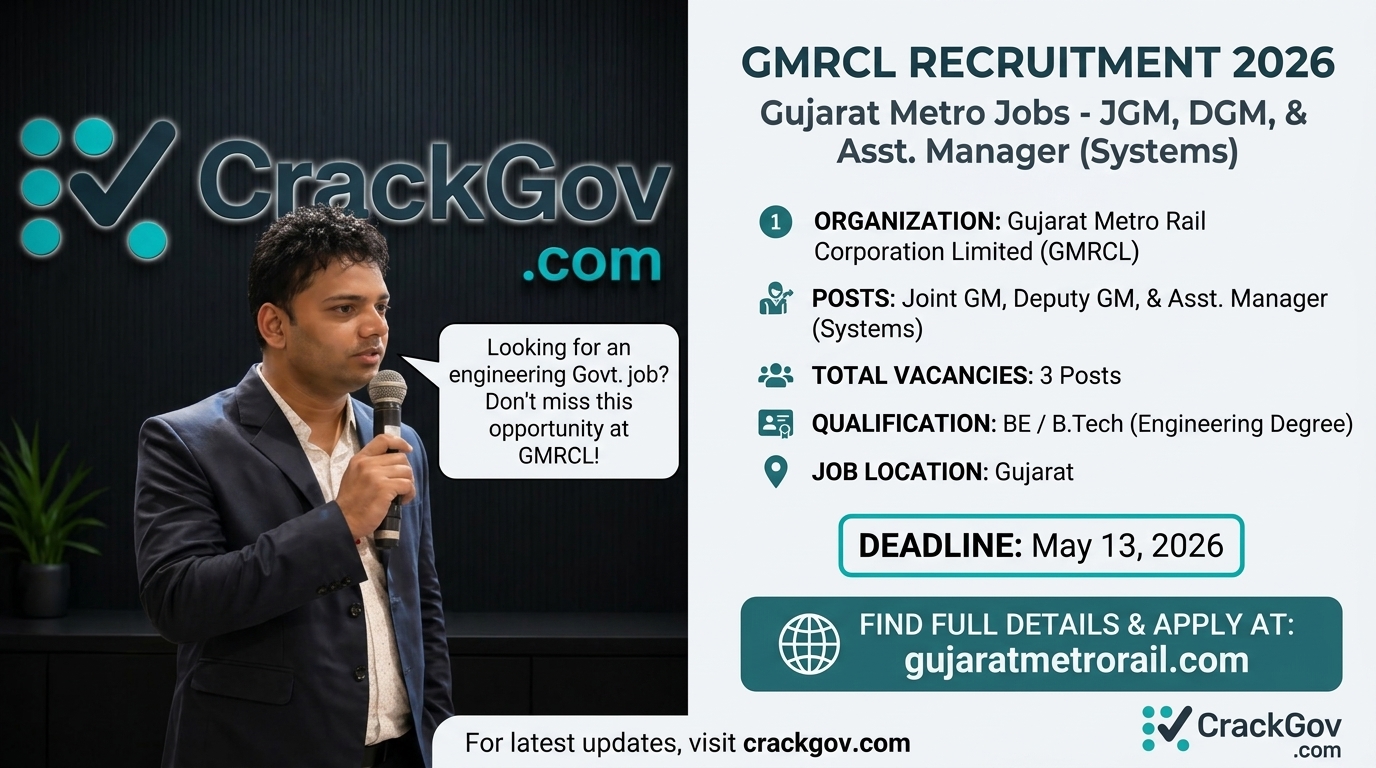 GMRCL Recruitment 2026 for JGM, DGM & Assistant Manager Systems