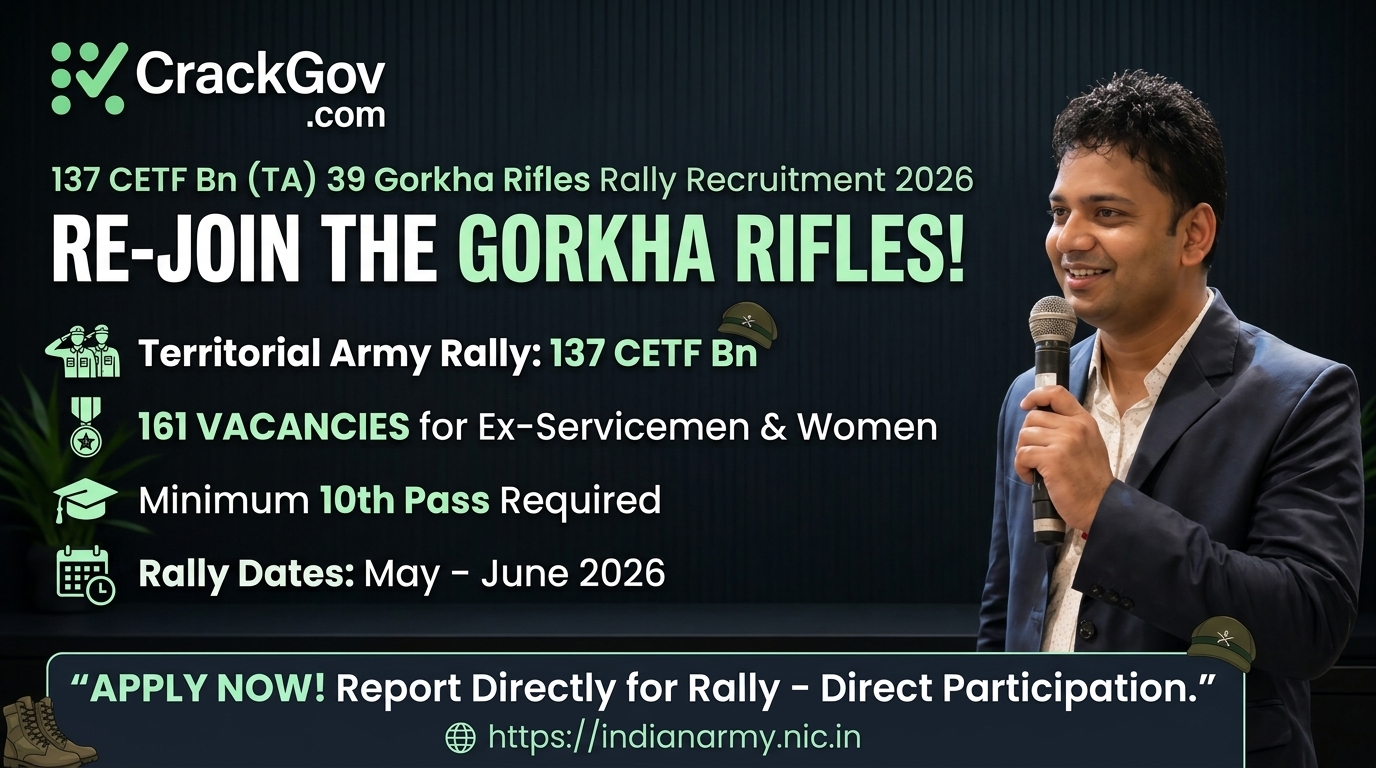 Territorial Army 39 Gorkha Rifles Rally Recruitment 2026 for 161 Posts