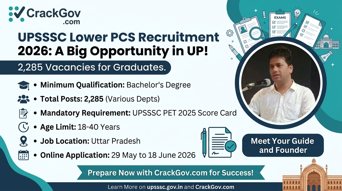 UPSSSC Lower PCS Recruitment 2026 Apply Online for 2285 Posts