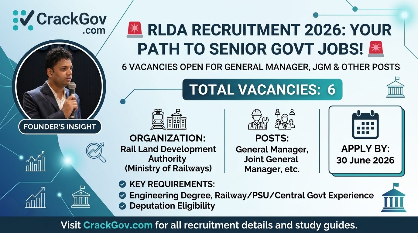 RLDA Recruitment 2026 for General Manager, Joint General Manager & Other Posts