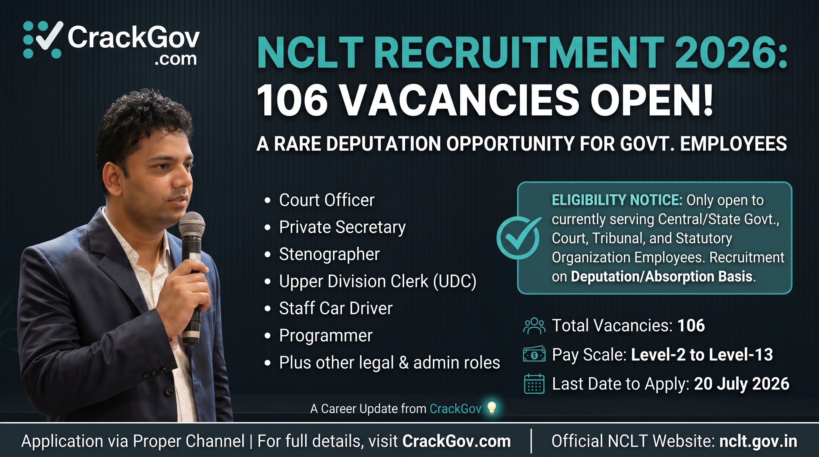 NCLT Recruitment 2026 for Court Officer, Stenographer, Private Secretary, Clerk & Driver Posts