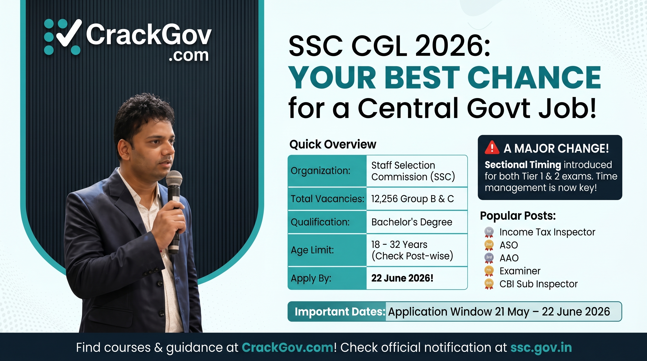SSC CGL Recruitment 2026
