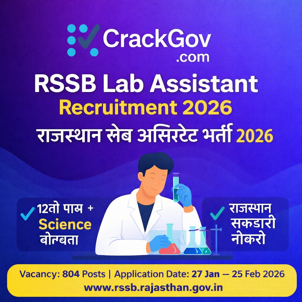 RSSB Lab Assistant Recruitment 2026