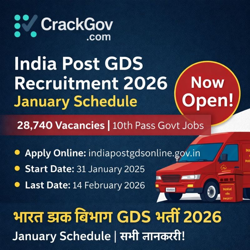 India Post GDS Recruitment 2026 – January Schedule