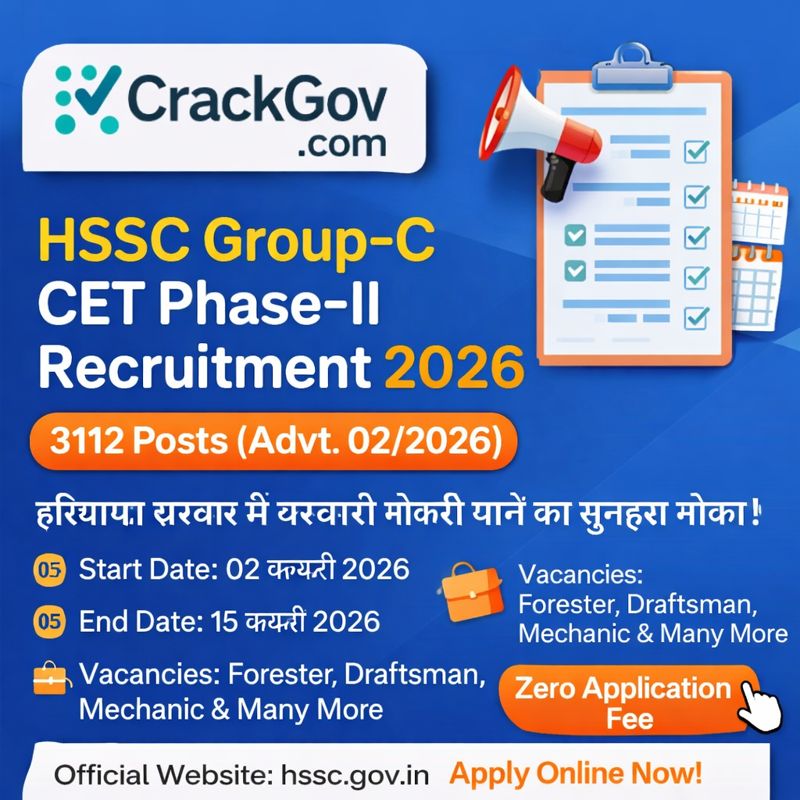 HSSC Group-C CET Phase-II Recruitment 2026