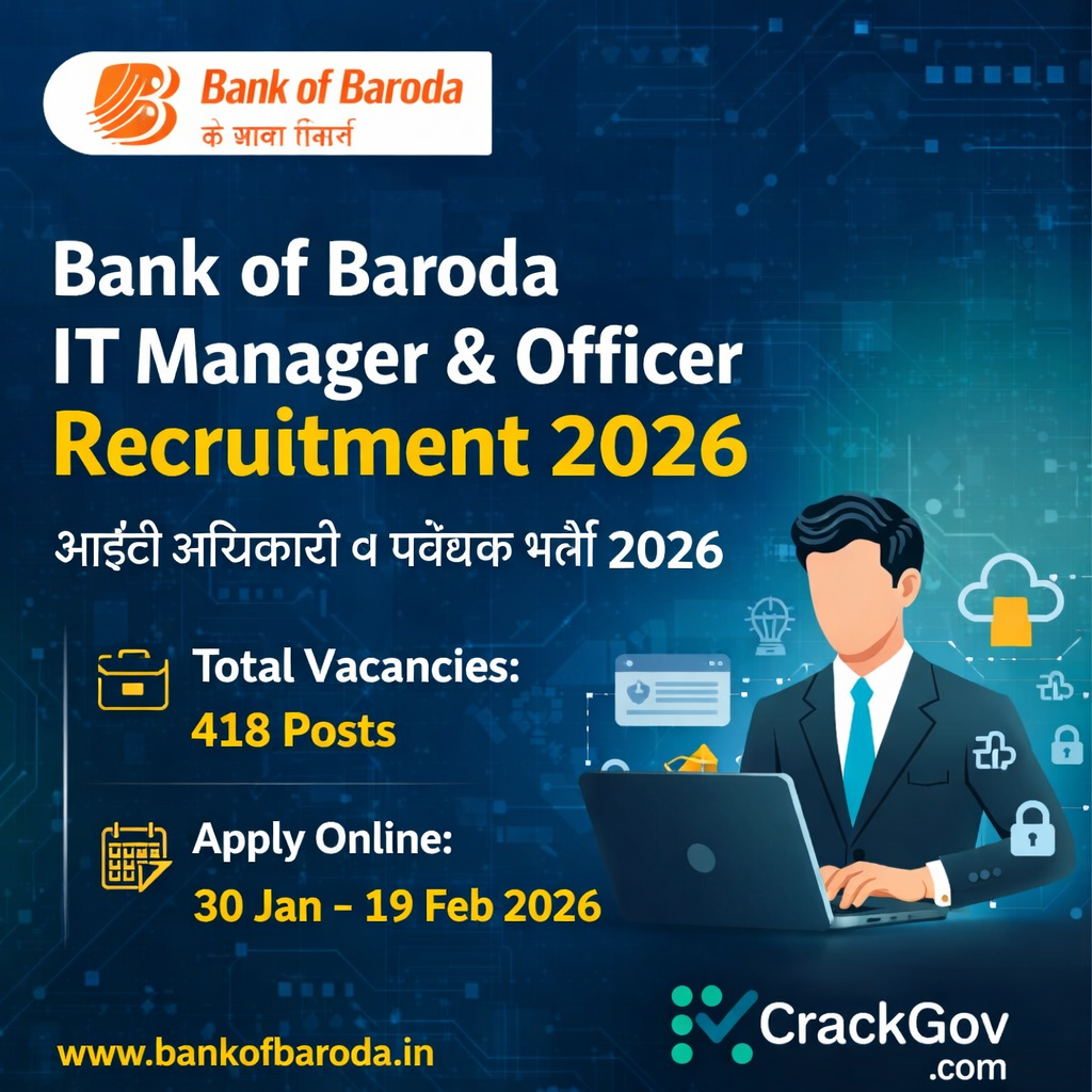 Bank of Baroda IT Manager & Officer Recruitment 2026