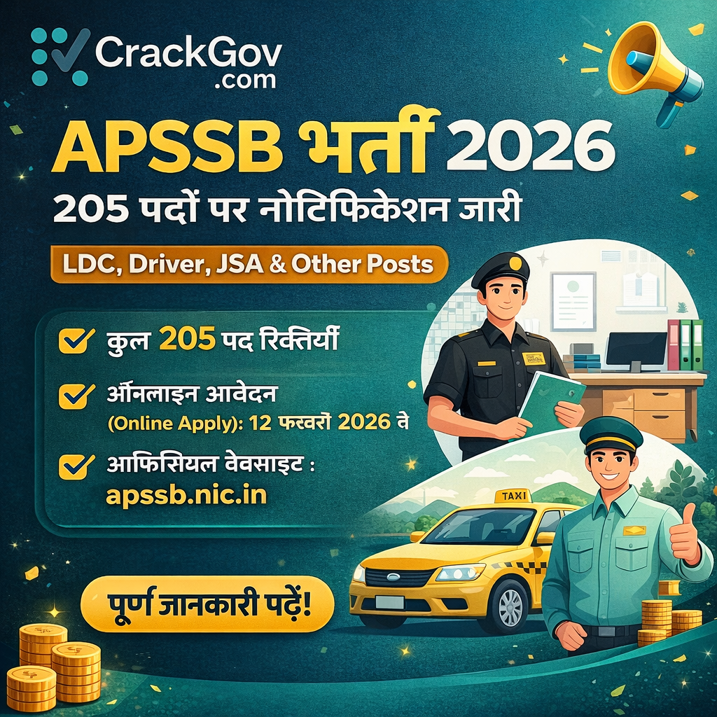 APSSB Recruitment 2026 – 205 Posts