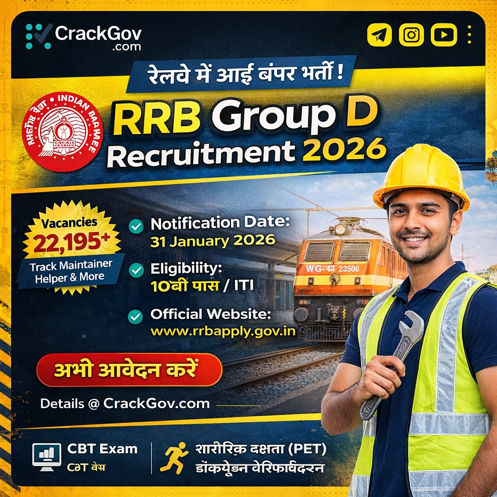 RRB Group D Recruitment 2026