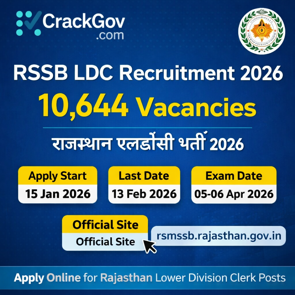 RSSB LDC Recruitment 2026 – 10,644 Clerk Vacancies